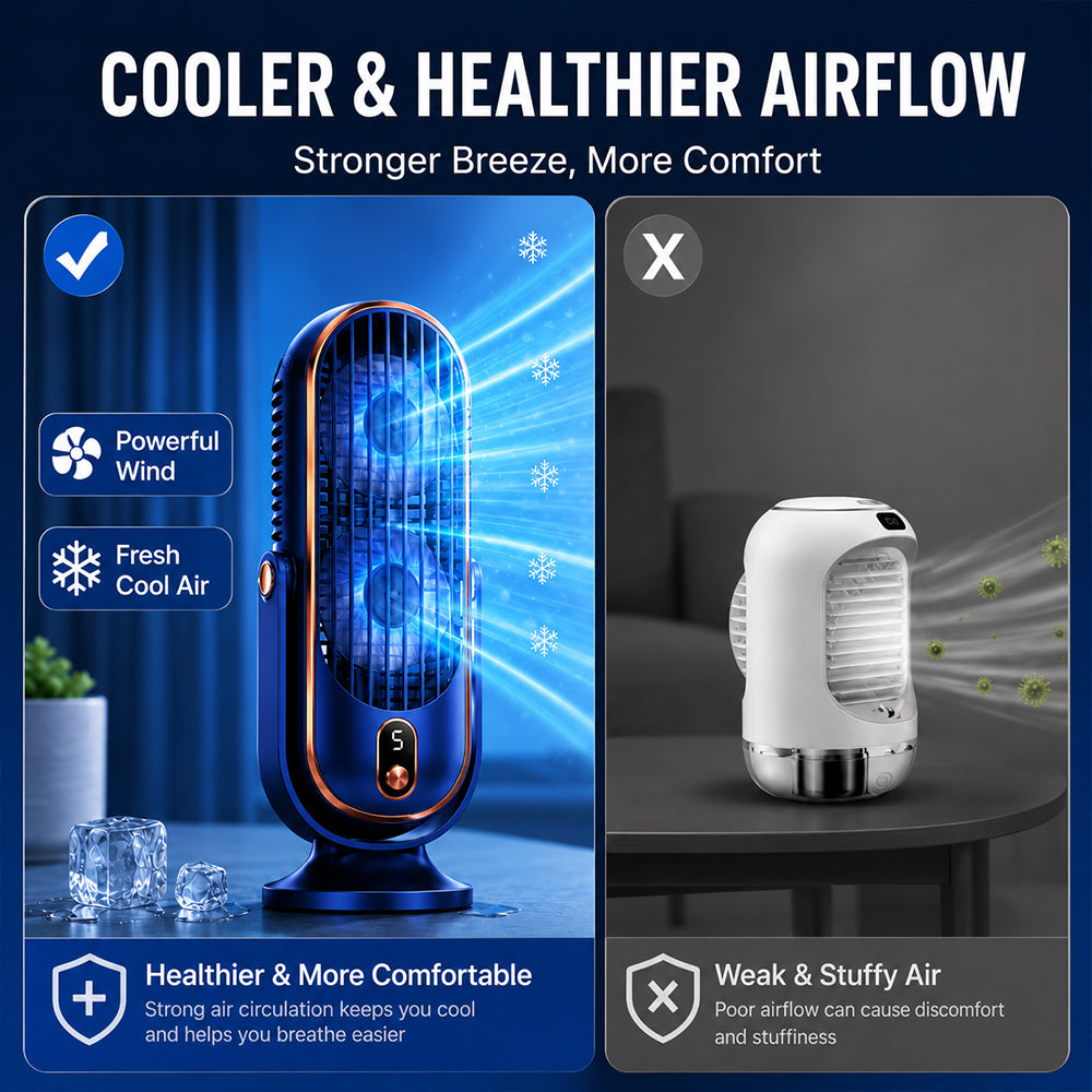 Portable Table Fan with 5 Speeds