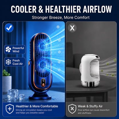 Portable Table Fan with 5 Speeds