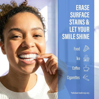 Advanced Teeth Whitening Strips