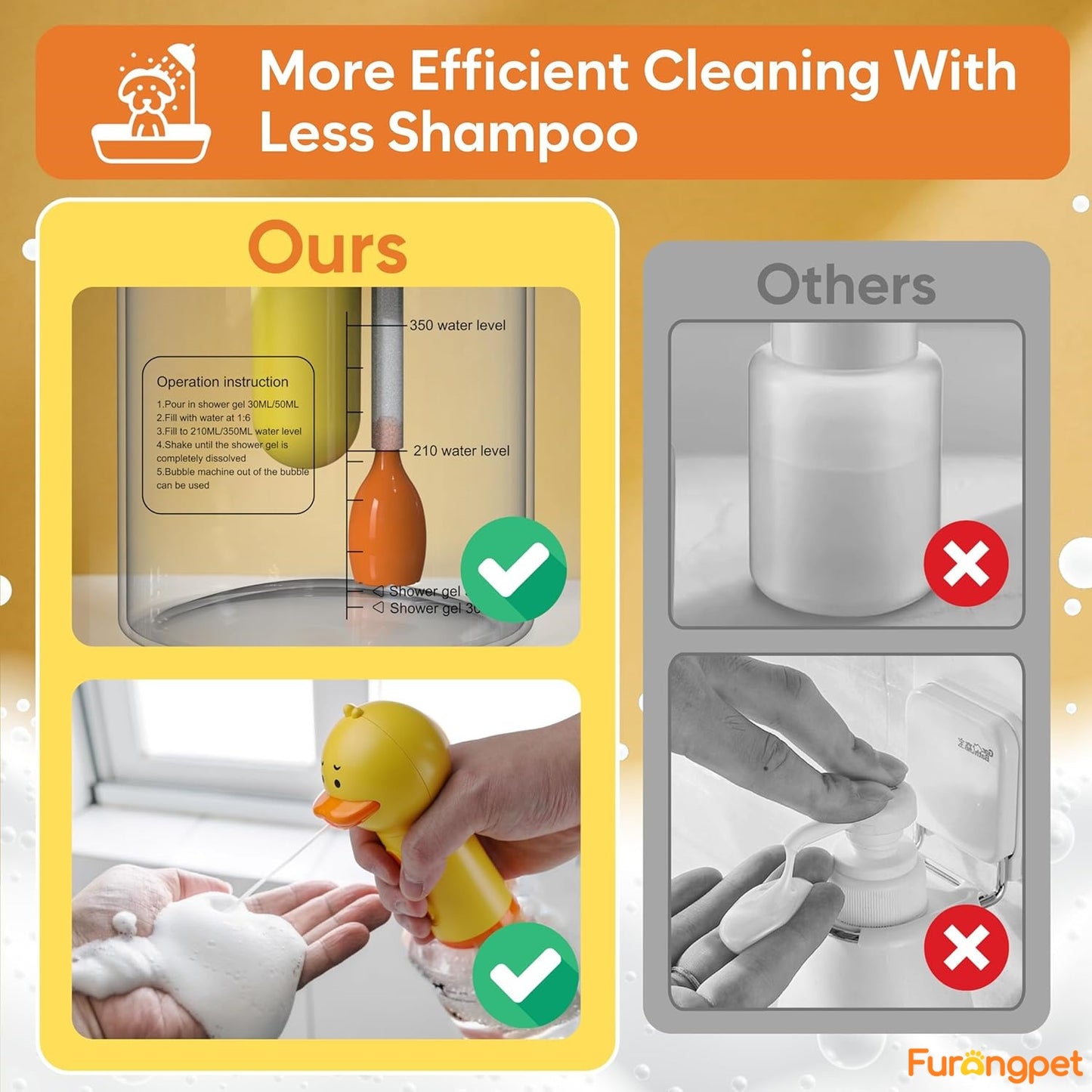 Electric Dog Shampoo Dispenser