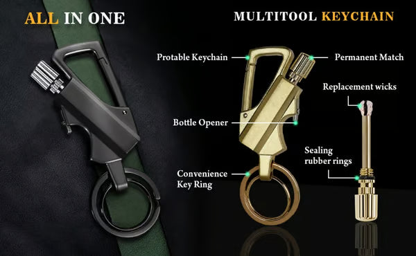 Multitool Keychain: Permanent Match Infinity Lighter & Bottle Opener