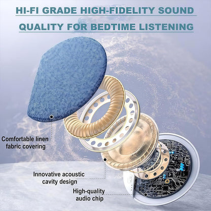 Bluetooth Pillow Speaker with White Noise & Timer