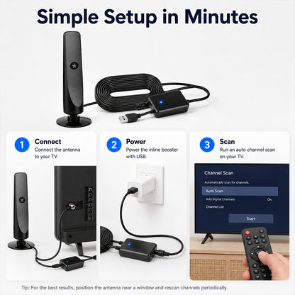 📺 HD TV Antenna For Free Local Channels