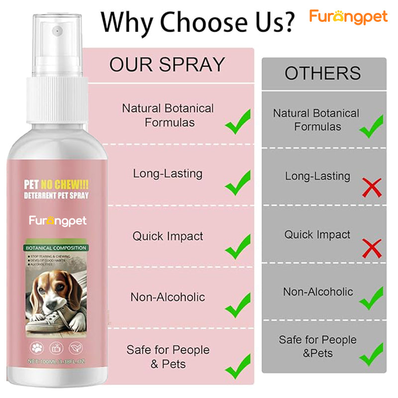 No-Chew Bitter Apple Spray - Protects Furniture & Shoes