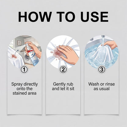 Instant Fabric Stain Remover Spray