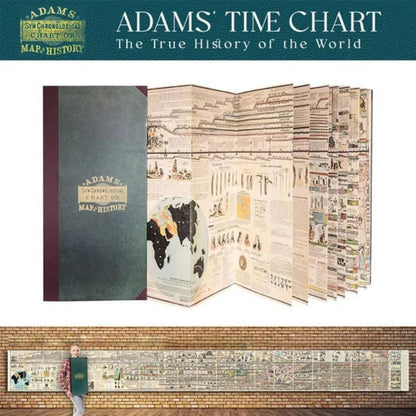 🔥🌟📜 Adams Time Chart