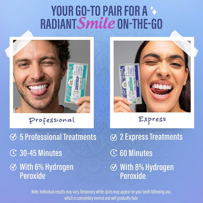 Advanced Teeth Whitening Strips
