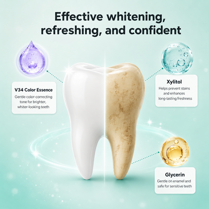 Whitening Strips – Professional Teeth Whitening in Just 30 Minutes