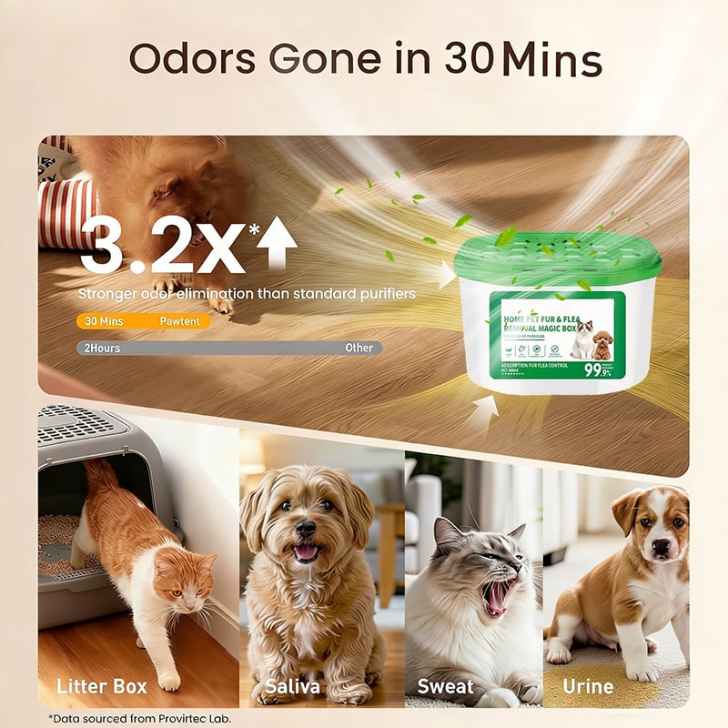 Furongpet™ Home Pet Fur & Odor Removal Magic Box
