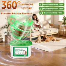 Furongpet™ Home Pet Fur & Odor Removal Magic Box