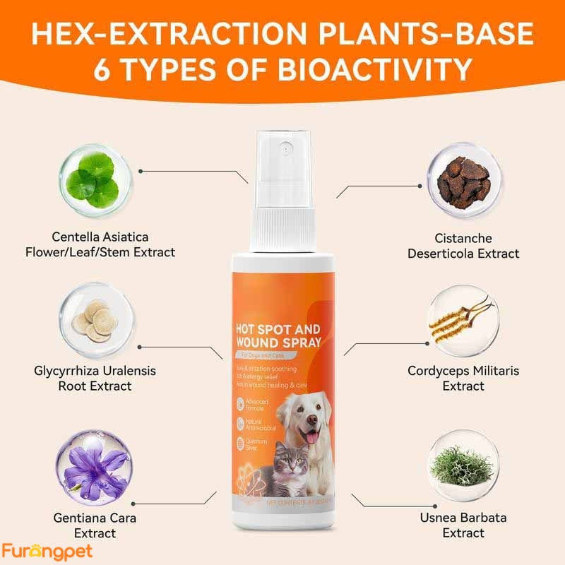 Furongpet™ Itch Relief Spray for Dogs & Cats