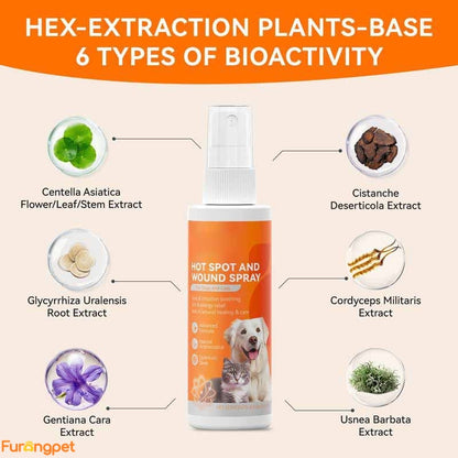 Furongpet™ Itch Relief Spray for Dogs & Cats