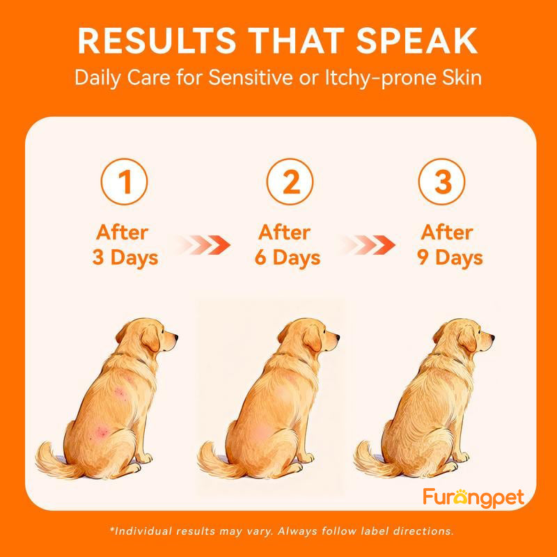 Furongpet™ Itch Relief Spray for Dogs & Cats