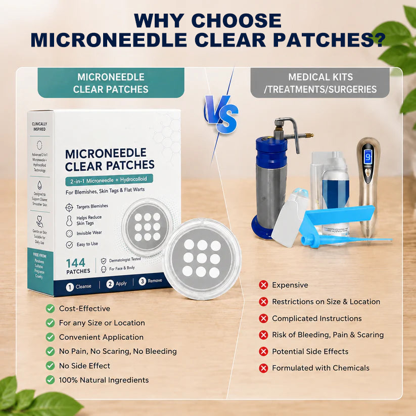 2-in-1 Microneedle Patch🧴 Clear Blemishes, Moles & Warts, Fade Scars, Invisible Face Body Use