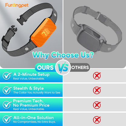 Furongpet™ Smart No Bark Collar for Dogs – Rechargeable Waterproof Bark Control