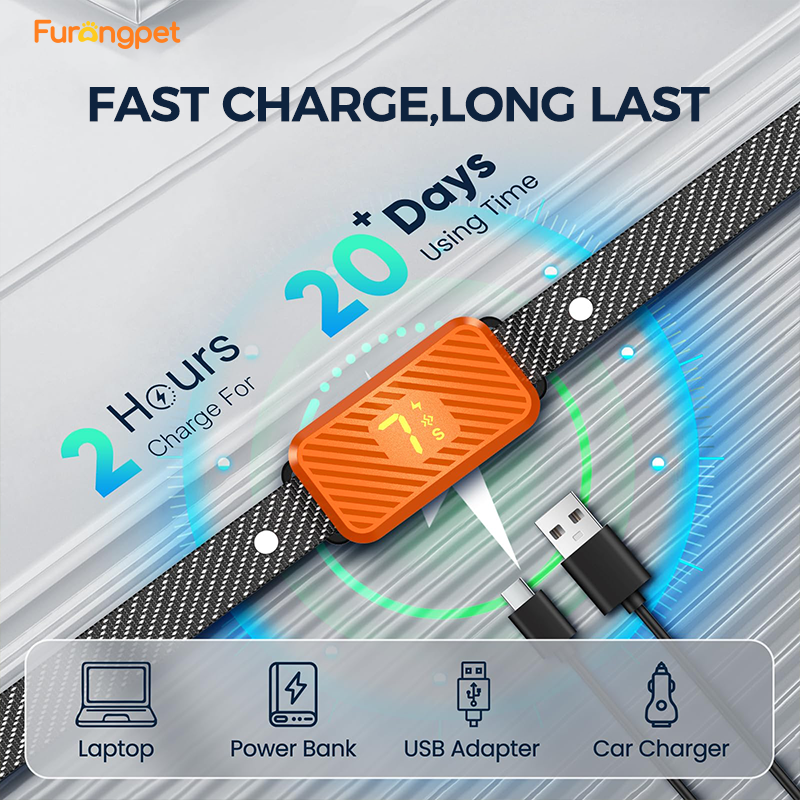 Furongpet™ Smart No Bark Collar for Dogs – Rechargeable Waterproof Bark Control