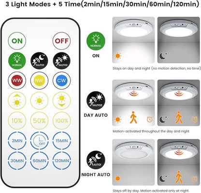 Dimmable rechargeable ceiling light with motion sensor – magnetic & wireless