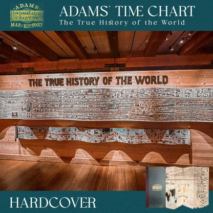🔥🌟📜 Adams Time Chart