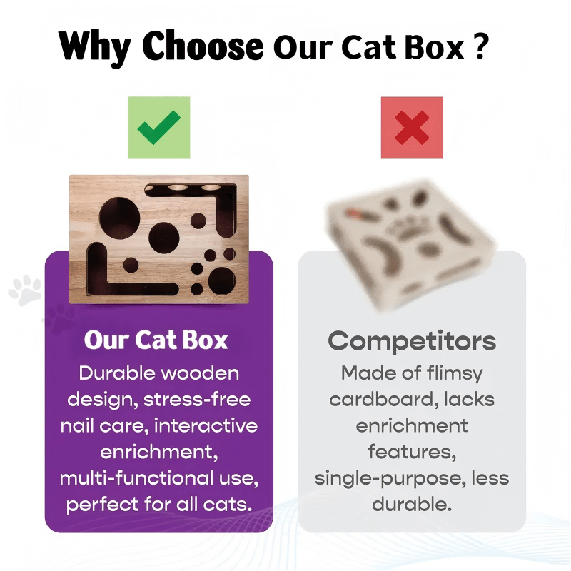 Furongpet™ Cat Scratch Puzzle Nail File Box