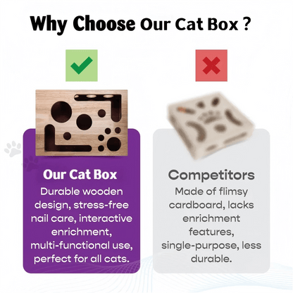 Furongpet™ Cat Scratch Puzzle Nail File Box