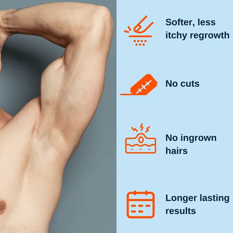 Full Body Hair Removal Care Cream