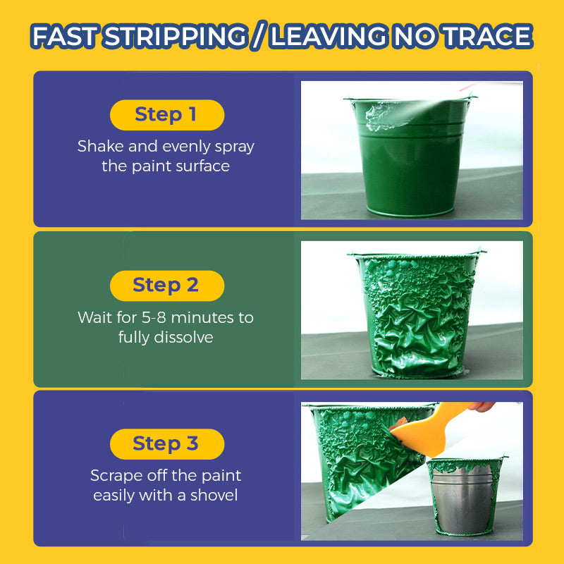 Paint Stripper – Fast & Powerful Removal
