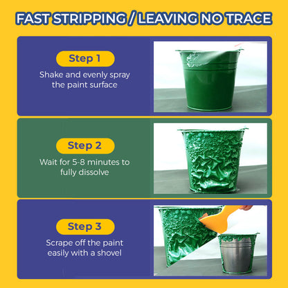 Paint Stripper – Fast & Powerful Removal