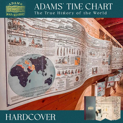 🔥🌟📜 Adams Time Chart