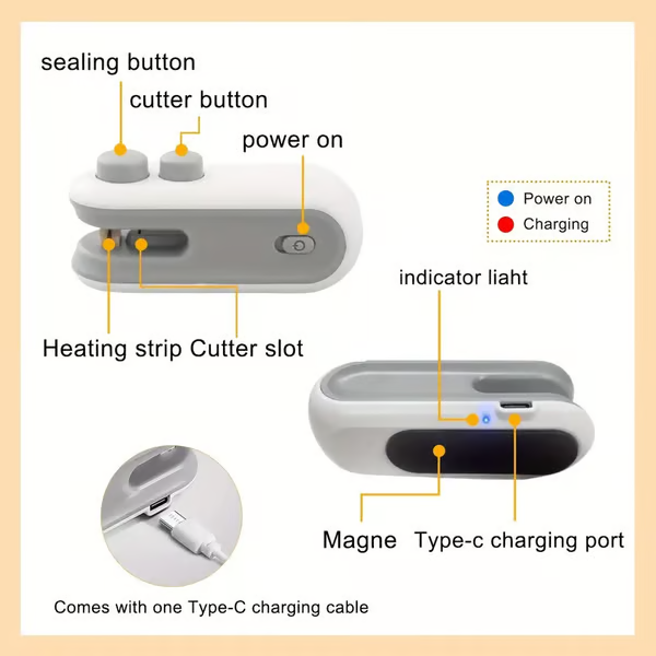 Two-In-One Sealing & Cutting Tool