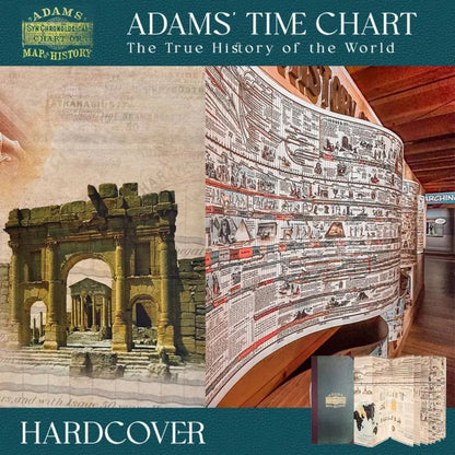 🔥🌟📜 Adams Time Chart