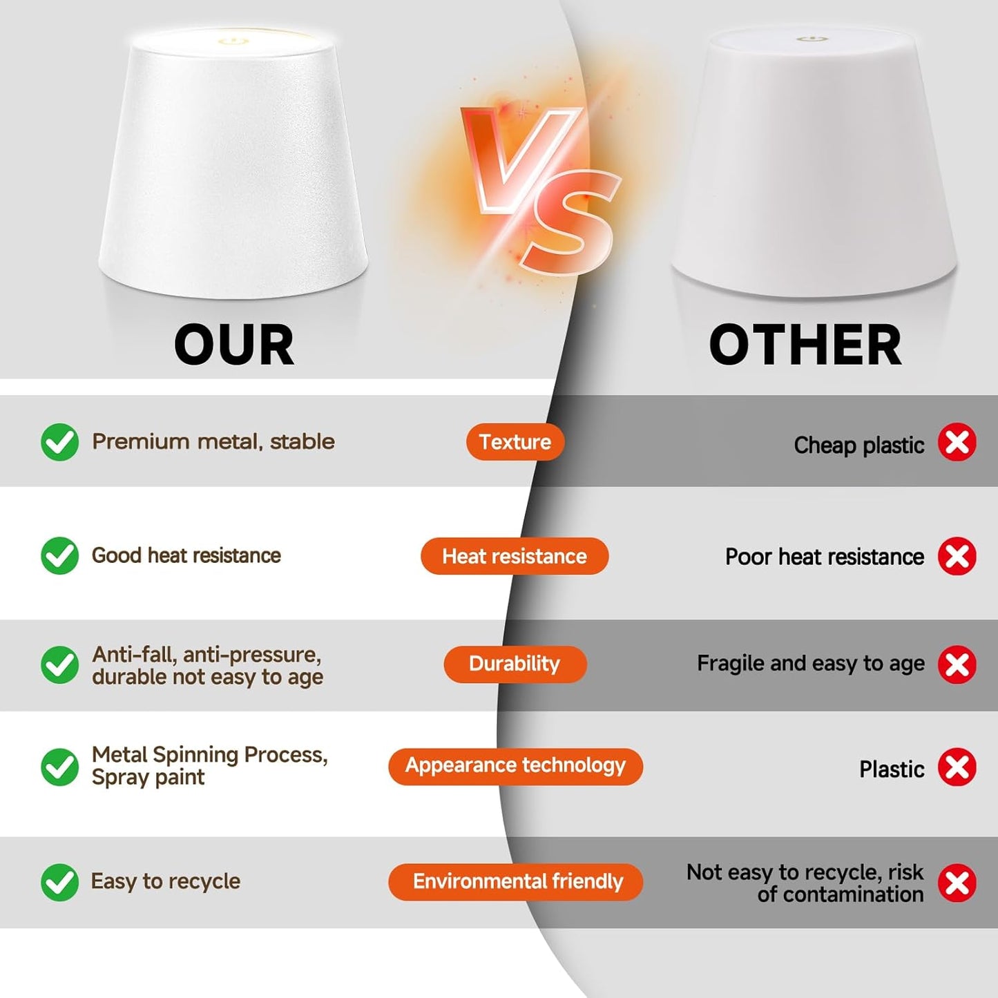 Wireless Touch Control LED Bottle Lamp