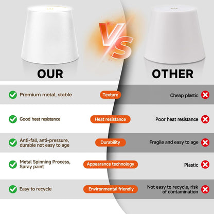 Wireless Touch Control LED Bottle Lamp