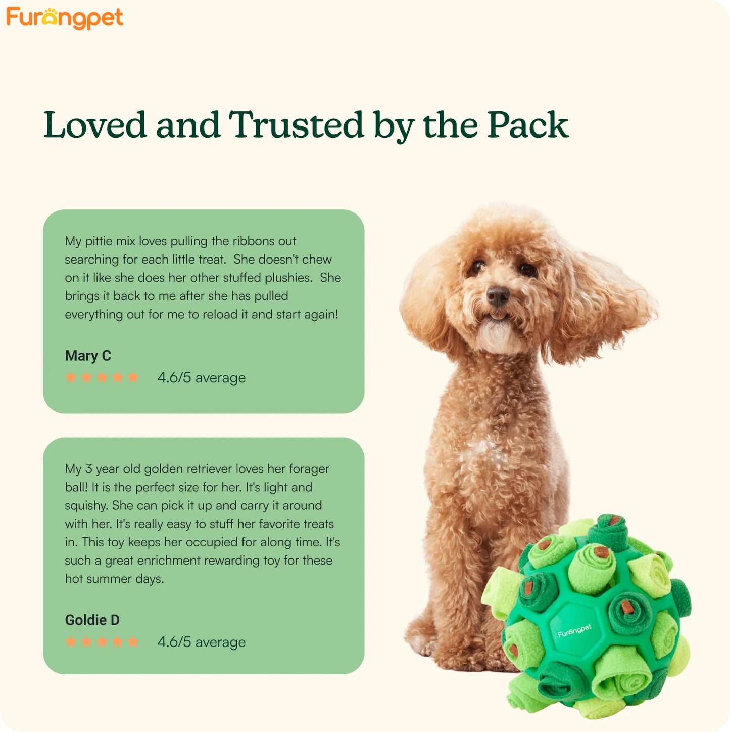 Furongpet™ Interactive Foraging Ball for Dogs
