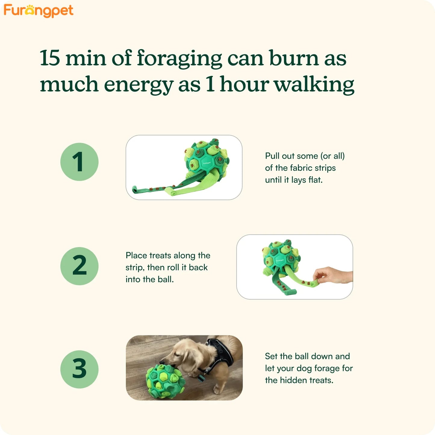 Furongpet™ Interactive Foraging Ball for Dogs