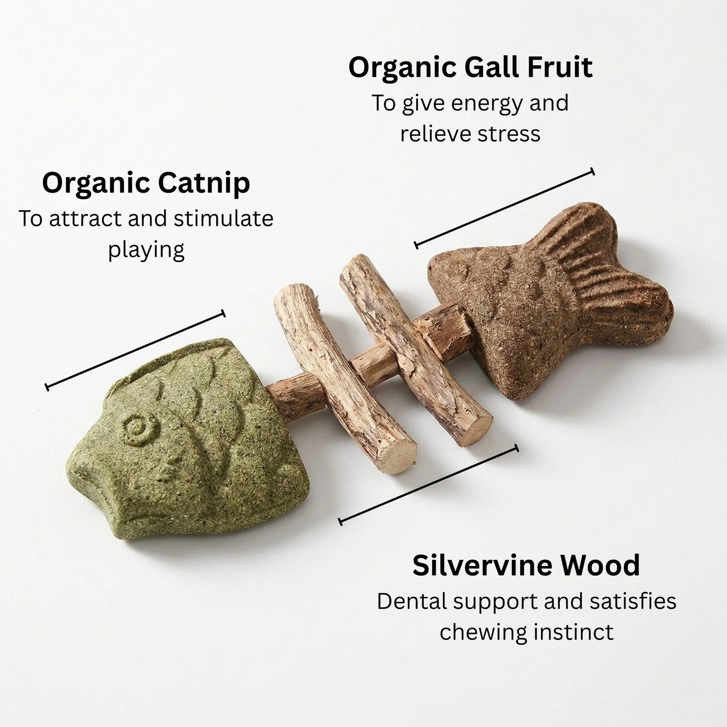 Catnip & Silvervine Chew-edition
