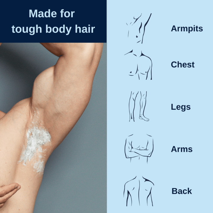 Full Body Hair Removal Care Cream
