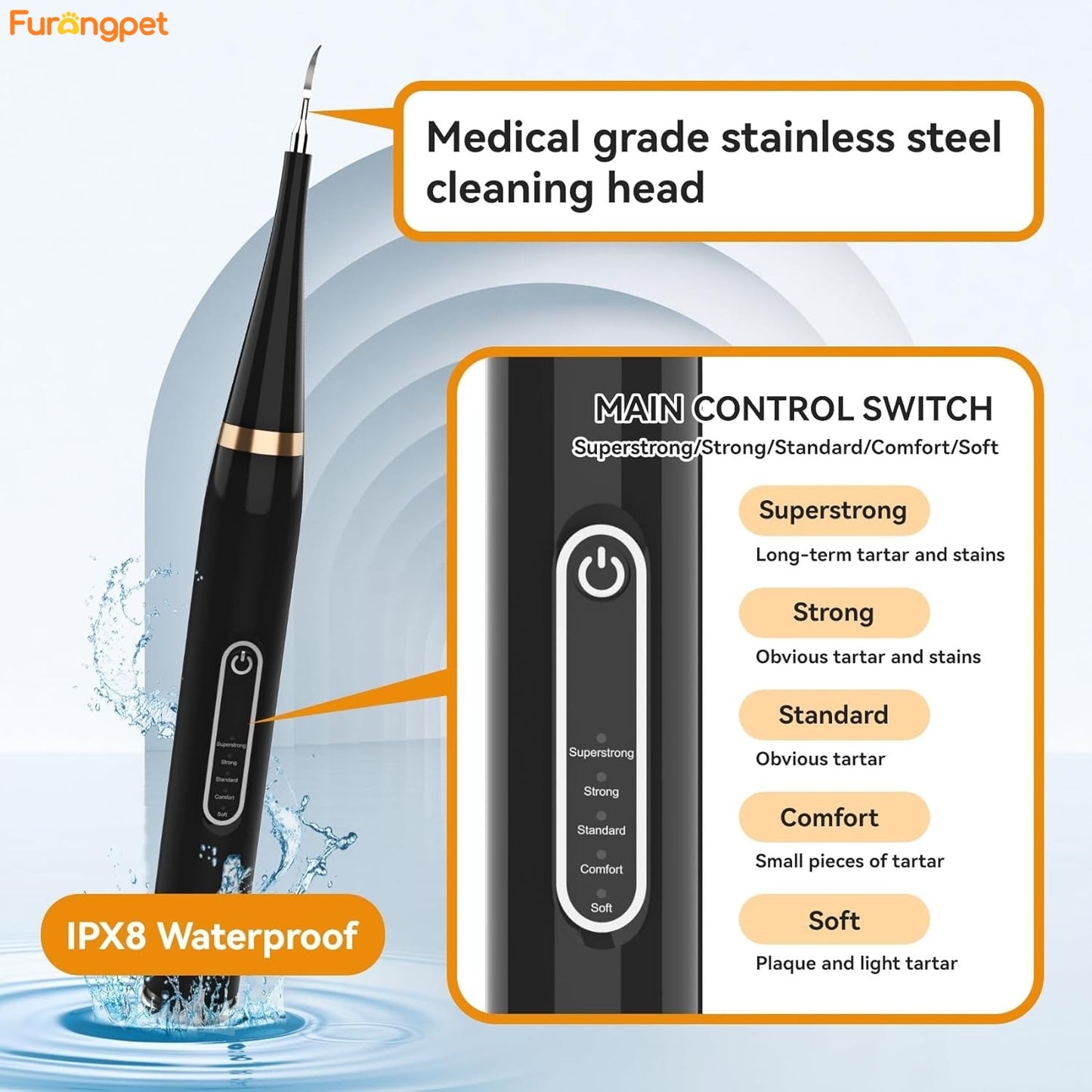 Furongpet™ Electric Pet Tooth Cleaner for Dogs & Cats