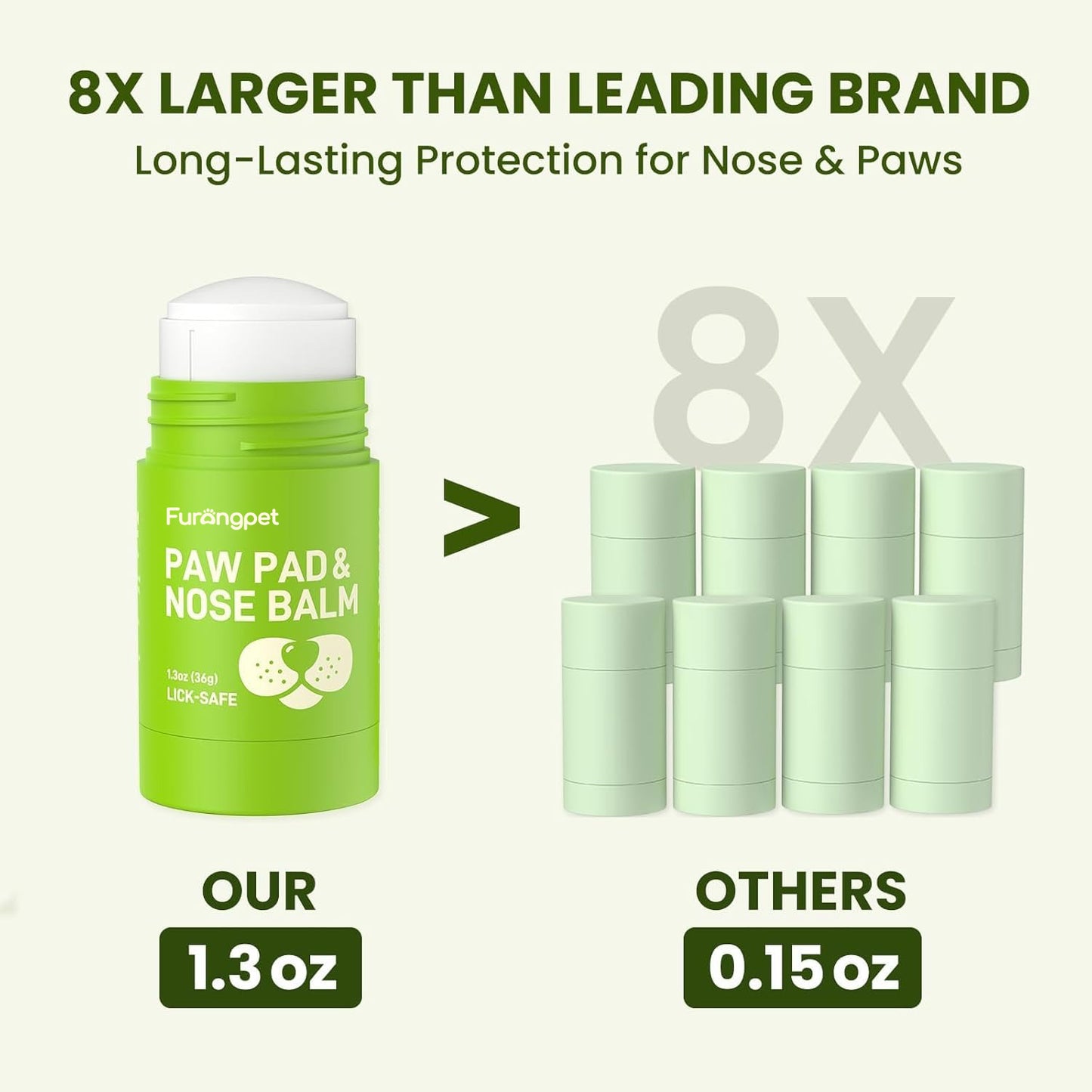 Furongpet™ Lick-Safe Paw & Nose Balm with Coconut Oil, 1.3 oz / 36 g