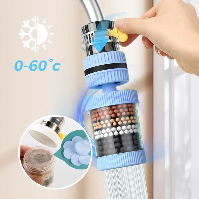 Tap Water Filters – Improve the Quality of Your Tap Water