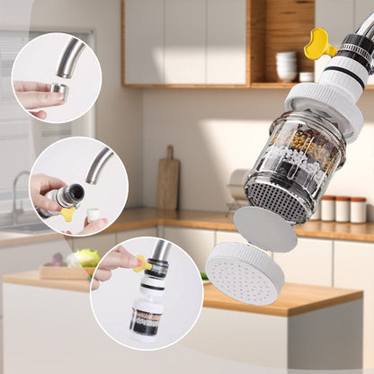 Tap Water Filters – Improve the Quality of Your Tap Water
