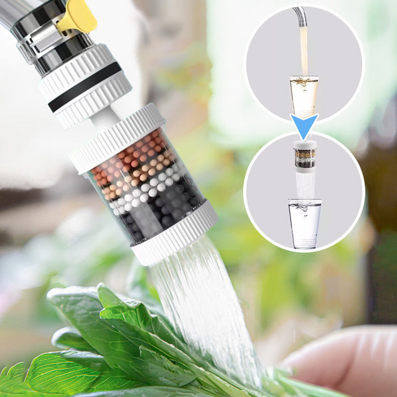 Tap Water Filters – Improve the Quality of Your Tap Water