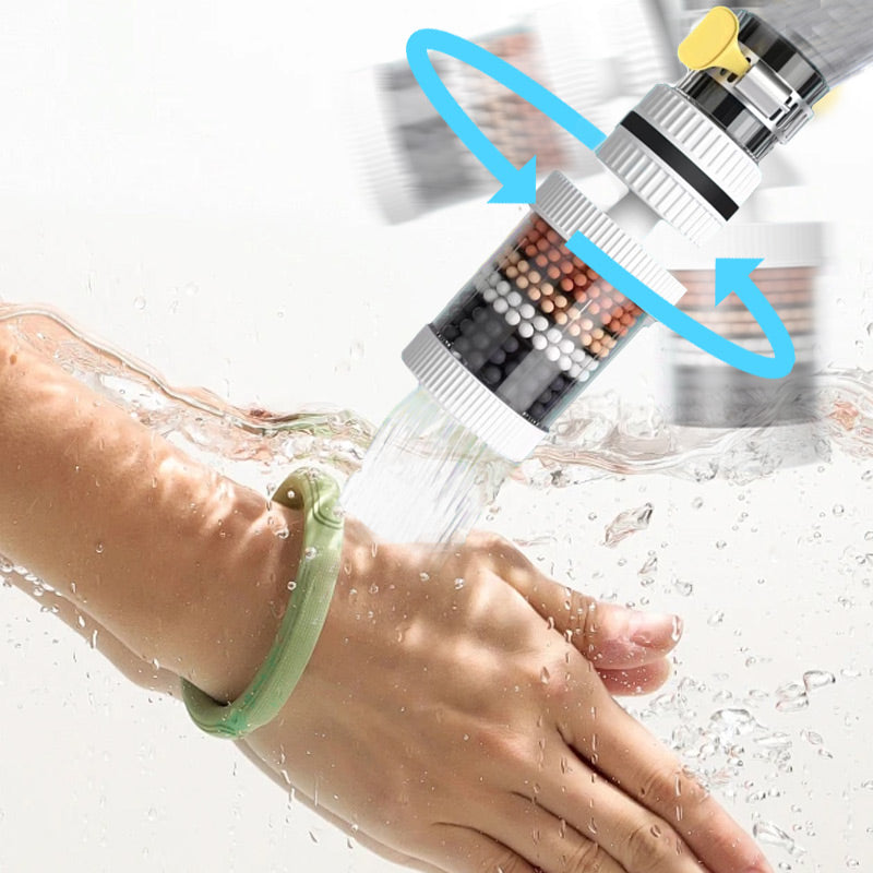 Tap Water Filters – Improve the Quality of Your Tap Water