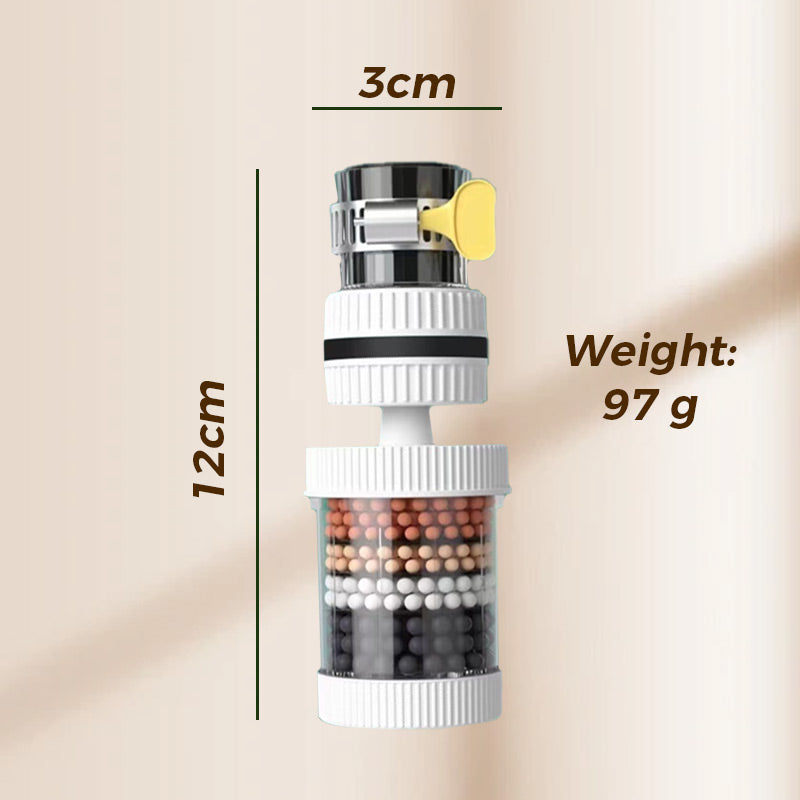 Tap Water Filters – Improve the Quality of Your Tap Water