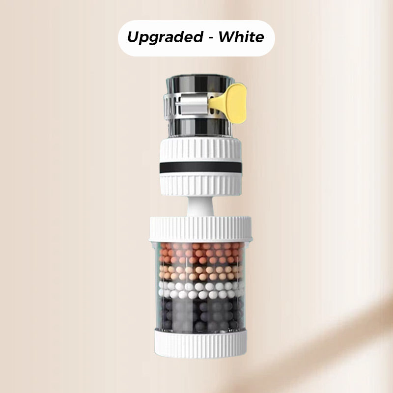 Tap Water Filters – Improve the Quality of Your Tap Water