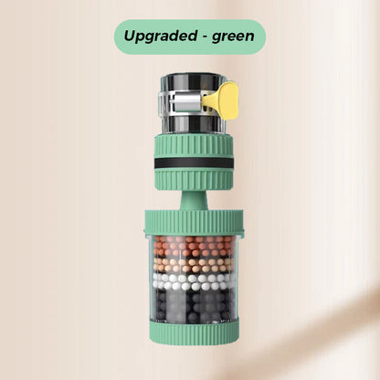 Tap Water Filters – Improve the Quality of Your Tap Water