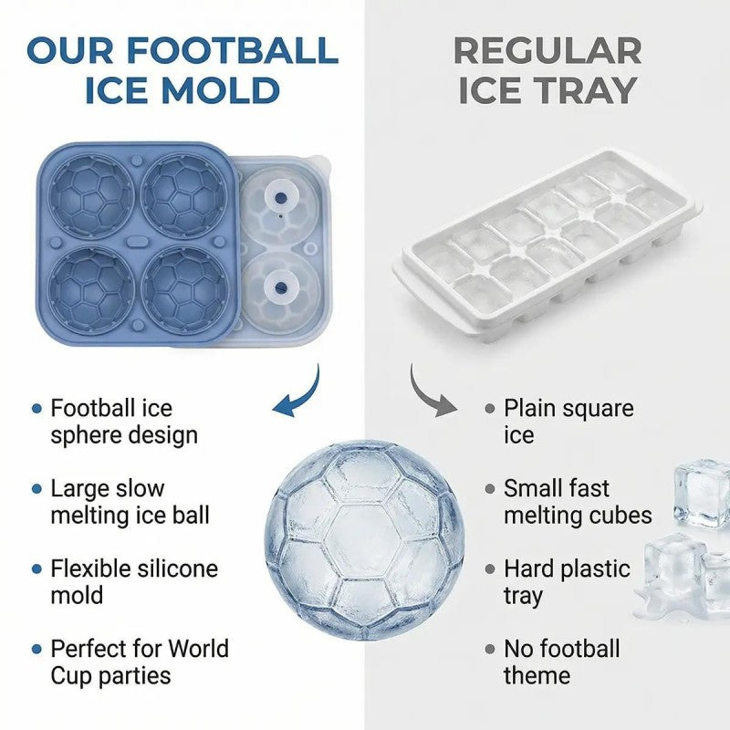 Soccer Ball Silicone Ice Cube Tray – 5.5 cm Slow-Melting Ice Mold