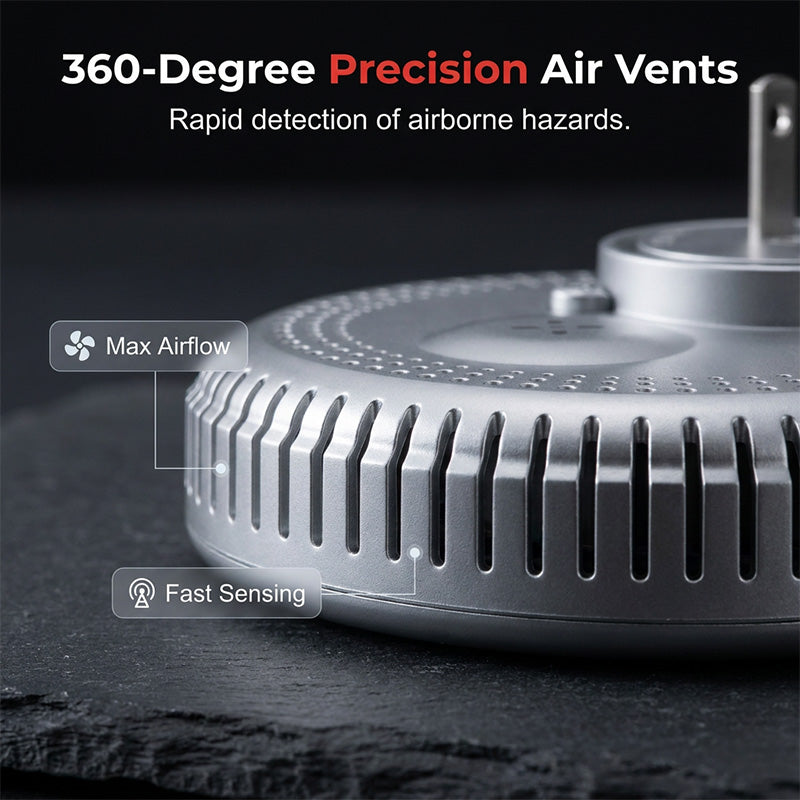 🔥 New Upgrade Plug-In Carbon Monoxide Detectors