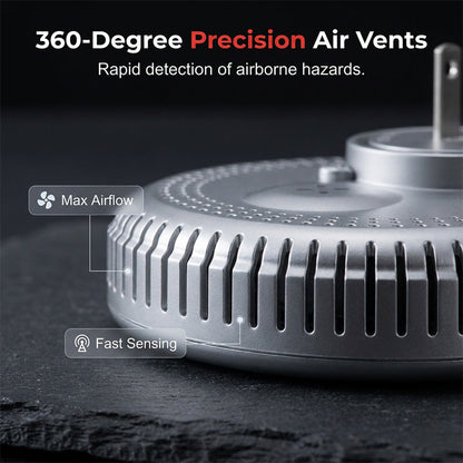 🔥 New Upgrade Plug-In Carbon Monoxide Detectors