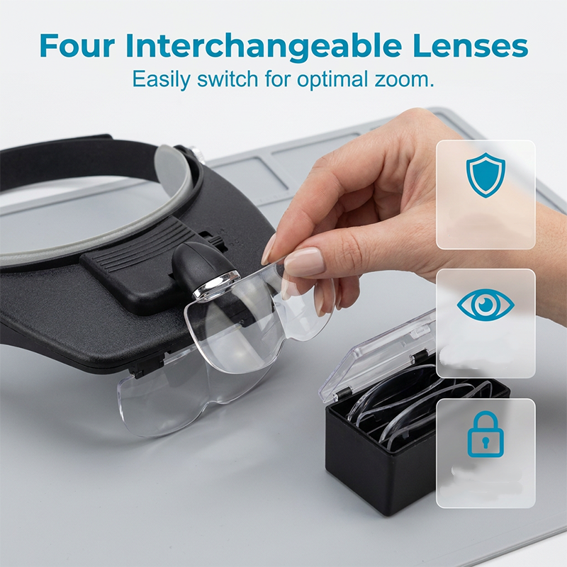 LED Headband Magnifier with 4 Lenses